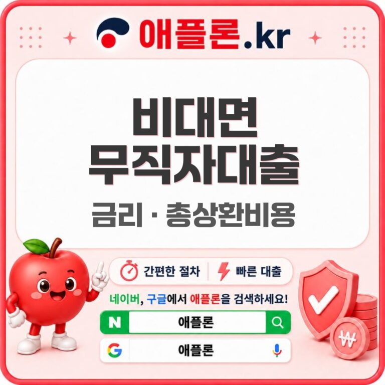 비대면무직자대출